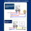 Tuya Smart WiFi Droogcontact Schakelmodule 10A Universeel DC 8-40V 4