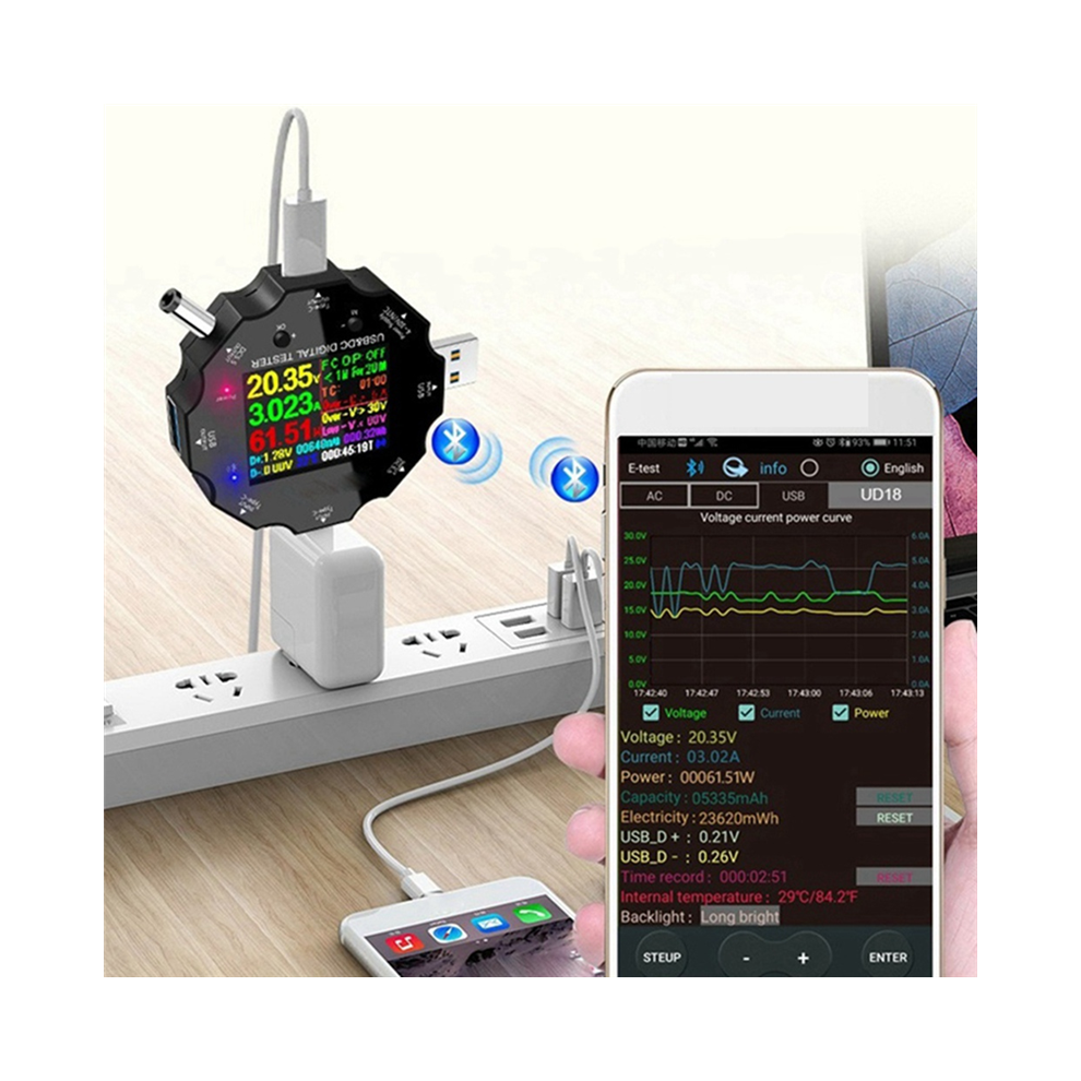 Cargador Usb Tipo C Pd Con Carga RáPida Wifi Tuya, AmperíMetro De Voltaje, Cargador Digital-image