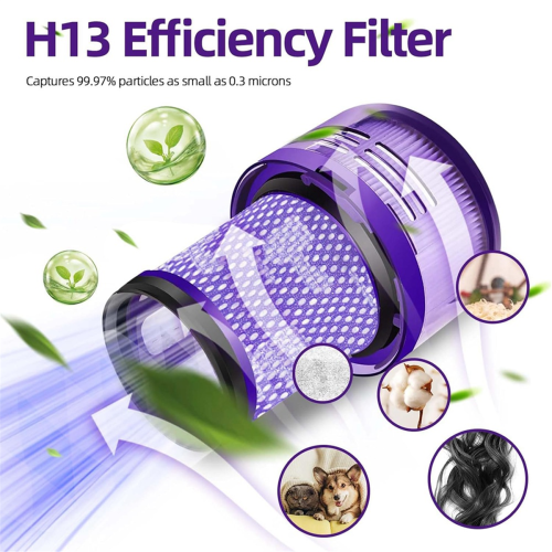 Hepa-Filter für V12 Detect Slim, V12 Akku-Staubsaugerfilter 1