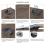 SK0092 Standard Mobility Mount Compatibility Standard for 1