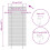 VidaXL vidaXL Plissee Anthrazit 95x200 cm Stoffbreite 94,4 cm Polyester 4