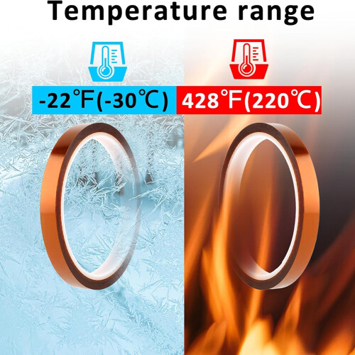 2 rullar sublimeringsvärmetejp, värmeöverföringstejp 2