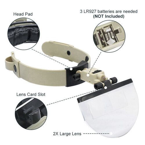 Head Magnifier 2X 3.5X 4.5X 5.5X Large Lens LED Light 2