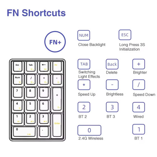 Μηχανικό πληκτρολόγιο Bluetooth K21 Number Pad RGB 21 Keys Μαύρο 2