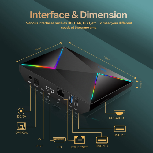 Voor Android14 R69 Plus Tv Box Smart Octa-Core EU-PLUG 2