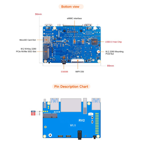 για RV2 8-Core AI Mini PC, Υποστήριξη 2 GB 1