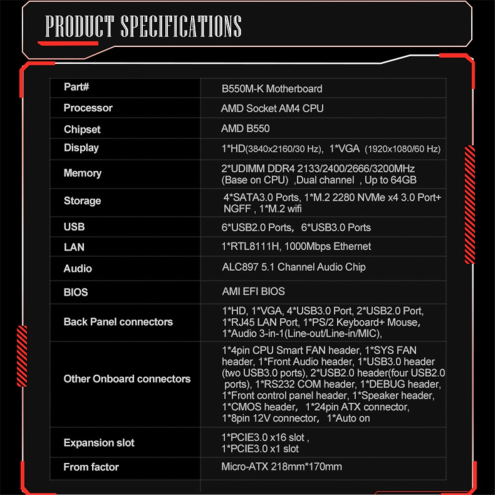 product
