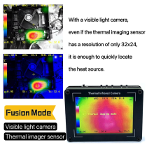 Termocamera ad alte prestazioni OVMLX con sensore MLX90640 avanzato