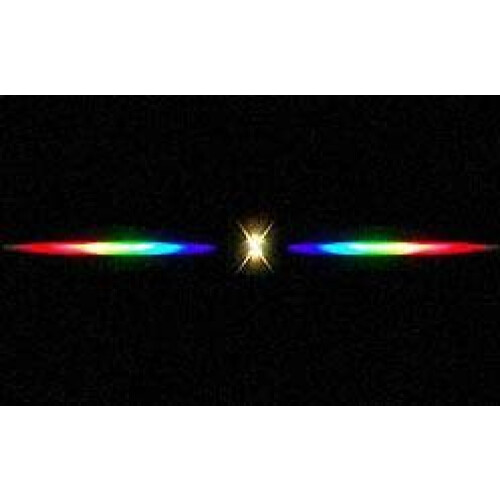 1 000 Lines/mm Linear Diffraction Grating Sheet [5 Feet x 6 Inch Roll] 2