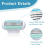 48pcs Women's Sensitive Razor Blade Refills-Smooth Replacement Blades 5