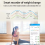 Smart Body Fat Scale Wireless LED Digital Bathroom Weight Scale Body Composition Analyzer Testing Scale 7