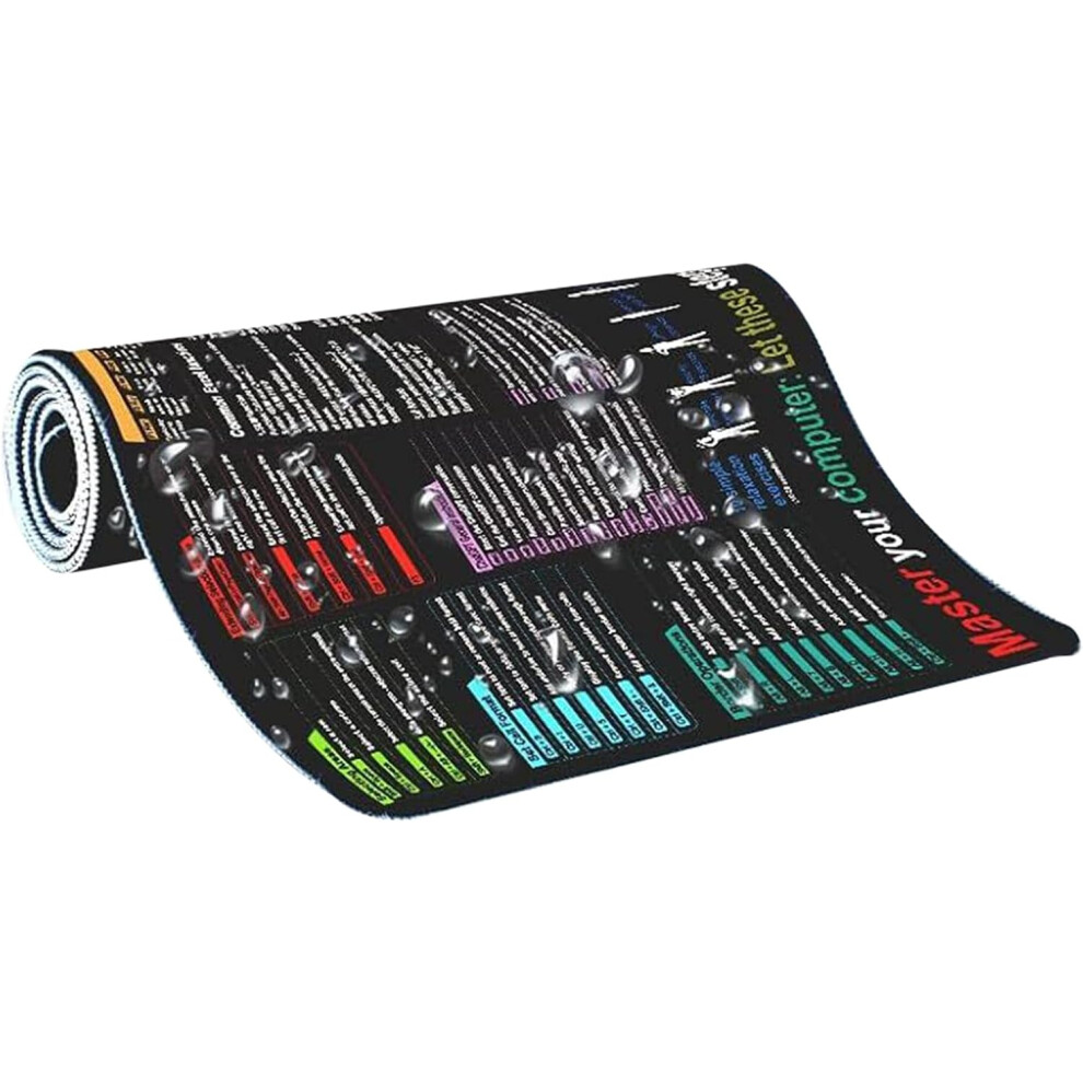 (400*900*2MM) Cheat Sheet Desk Pad, English Keyboard Mat, Oversize Dirt-Resistant Desk Pad Non-Slip Computer Accessories for Work Programmers Clerks S