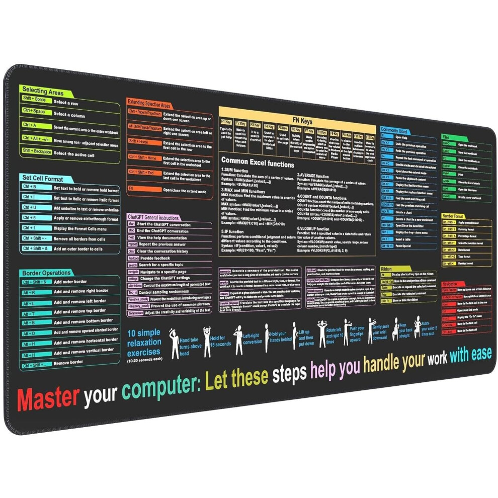 (300*800*2MM) Cheat Sheet Desk Pad, English Keyboard Mat, Oversize Dirt-Resistant Desk Pad Non-Slip Computer Accessories for Work Programmers Clerks S