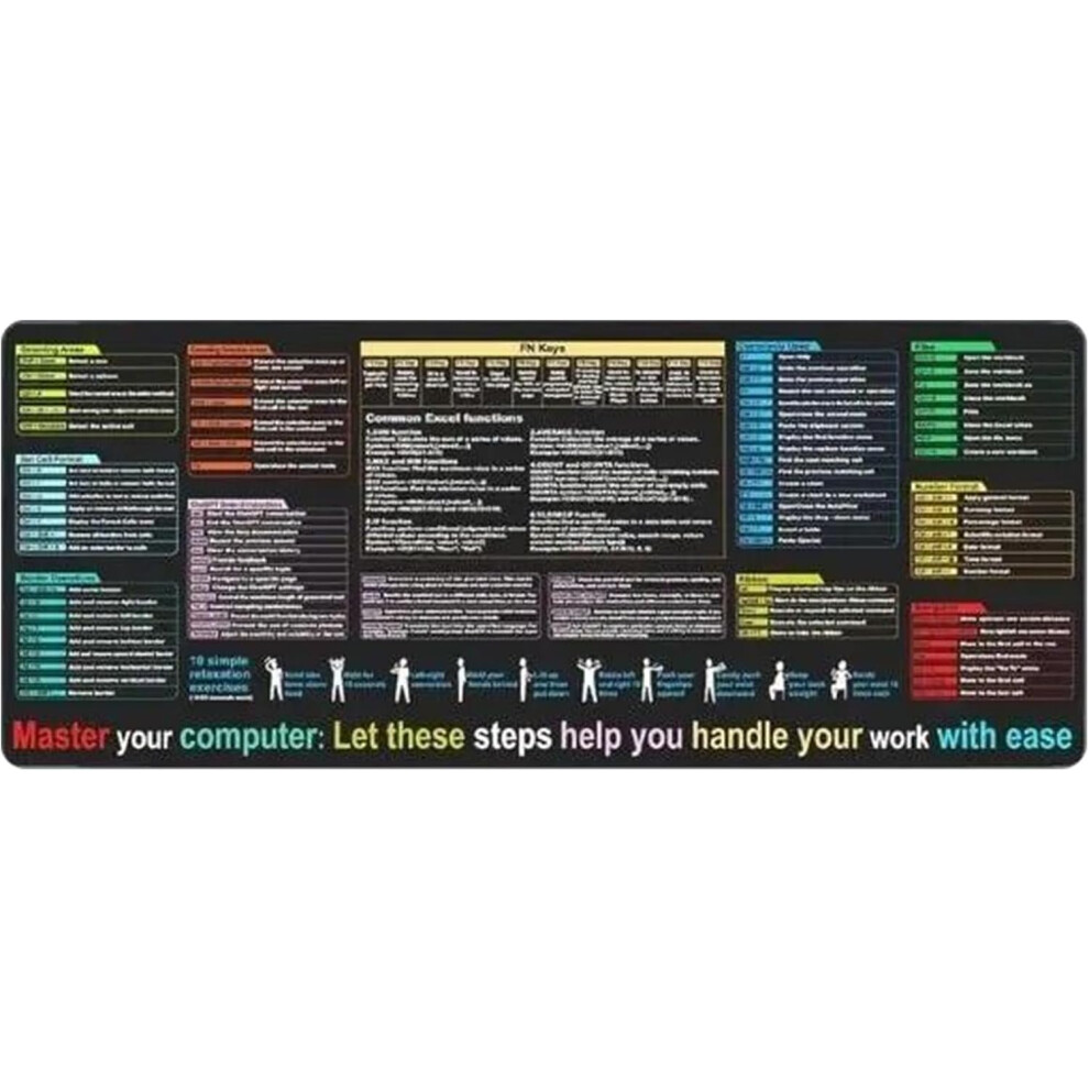 (400*900*3MM) Cheat Sheet Desk Pad, English Keyboard Mat, Oversize Dirt-Resistant Desk Pad Non-Slip Computer Accessories for Work Programmers Clerks S