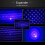 High-Power Blue Laser Torch 445nm - Handheld Tactical Flashlight with Adjustable Focus, Fire-Starting Beam, 3000m Range 3