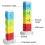 (EU Plug) Four Tiers Rotating Socket Patch Panel USB Plug Board Surge Protection Power Strip 7
