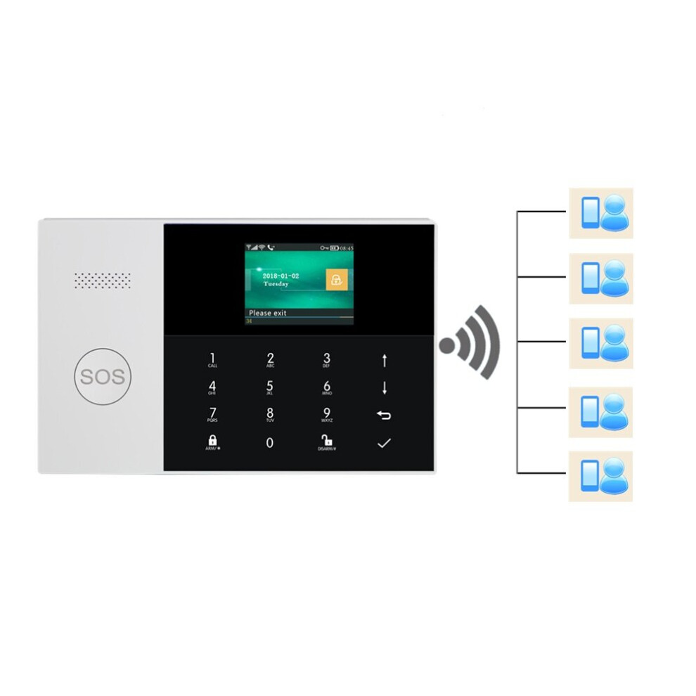 (EU Plug, Type 5) WIFI Alarm System Card APP Remote Control Wireless Home Security Smart Home Alarm Kits