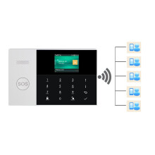 (UK Plug, Type 3) WIFI Alarm System Card APP Remote Control Wireless Home Security Smart Home Alarm Kits
