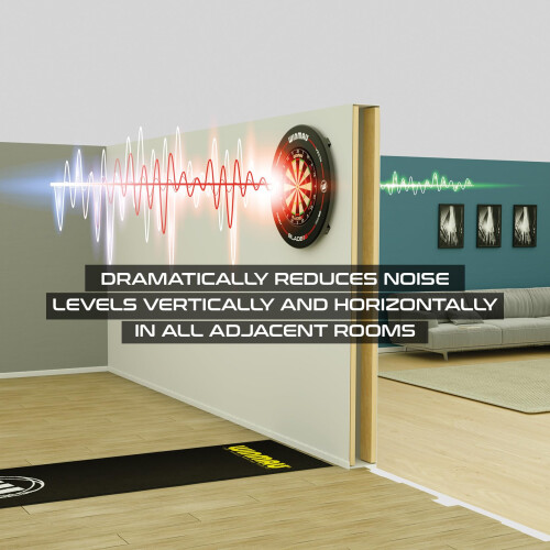 winmau WINMAU Wispa Dartboard Sound Reduction System 1