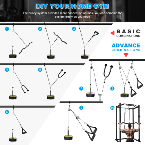 FASPUP Cable Pulley System Home Gym, Black Steel Cable Crossover Attachments for LAT Pull Down, Arm Workout 1