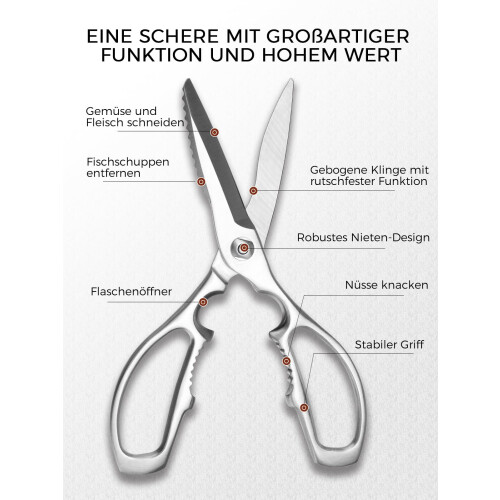 Simcoker Heavy Duty Kitchen Scissors, Cooking Scissors for Kitchen Use, Meat Scissors Kitchen, Sharp Kitchen Shears, Multipurpose Poultry Shears for 1
