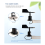 30M/S Polycarbon Wind Speed Direction Sensor Weather Station Outdoor 3 Cup Anemometers Sensor Output 0-5V 10