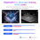 Bluetooth 5.1 Wireless MIDI Controller Rechargeable Portable MIDI Foot Controller Pedal Wireless MIDI System 11