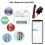 Tuya ZigBee Smart Energy Switch Power Voltage Current Meter APP Real-Time Statistics Consumption Querying 1CT 6