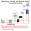Tuya ZigBee Smart Energy Switch Power Voltage Current Meter APP Real-Time Statistics Consumption Querying 1CT 9