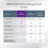 Netgear Switch Multigigabit - NETGEAR - 5PT Multigig Plus - 5 porte - 10 Gbit/s - Design compatto 5