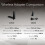 Netgear NETGEAR Nighthawk AX1800 (A750) 6