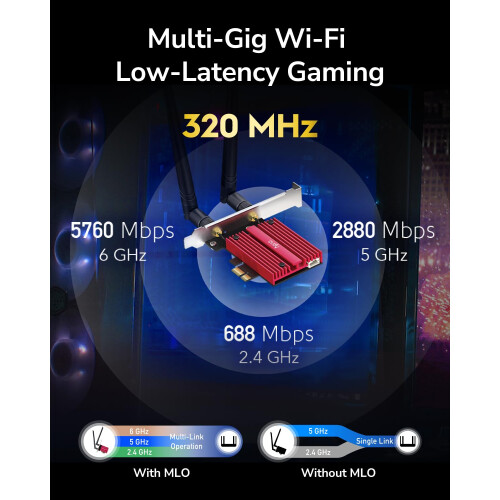 Cudy WE9300 network card Internal WLAN / Bluetooth 5765 Mbit/s 2