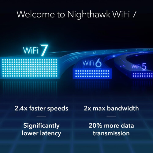 Netgear NETGEAR Modelo del producto: 3P 2