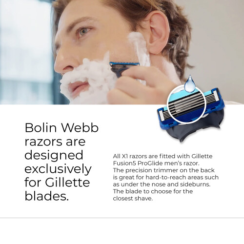 Razor Travel Case - Fits All Bolin Webb Razors 2