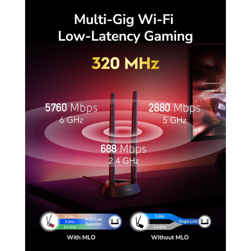 Cudy WE9300S network card Internal WLAN / Bluetooth 5765 Mbit/s 1