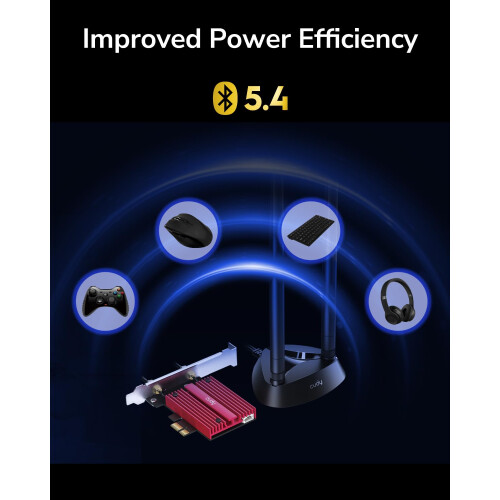 Cudy WE9300S network card Internal WLAN / Bluetooth 5765 Mbit/s 2