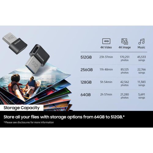 Samsung SAMSUNG FIT PLUS 512 GB USB 3.1 2