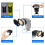 Selens Speedlight Flash Magnetic Honeycomb Grid Gel Filter 4
