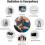 Radiation Protection Mobile Phone Sticker (10 Pack) - Shield Your Device 5