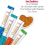Catit Creamy Lickable Treats Variety Multipack 50 Pack 3