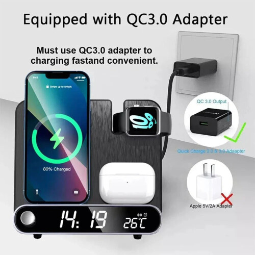 Multi-Device Charging Dock, Fast 9V Output, TYPE-C Connector, Compact & Portable for Watch, Phone, Earphones 2