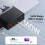 160W 3-Port EU Charger with 2 USB-C & 1 USB-A, Fast Charging, Multiple Protocols, Includes 1M Type-C Cable 7