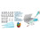 Σετ σωλήνων για κέικ 50 τεμαχίων: 30 άκρες σωληνώσεων 2