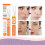 3Pcs Skinnery Crème pour l'élimination des taches de rousseur 5