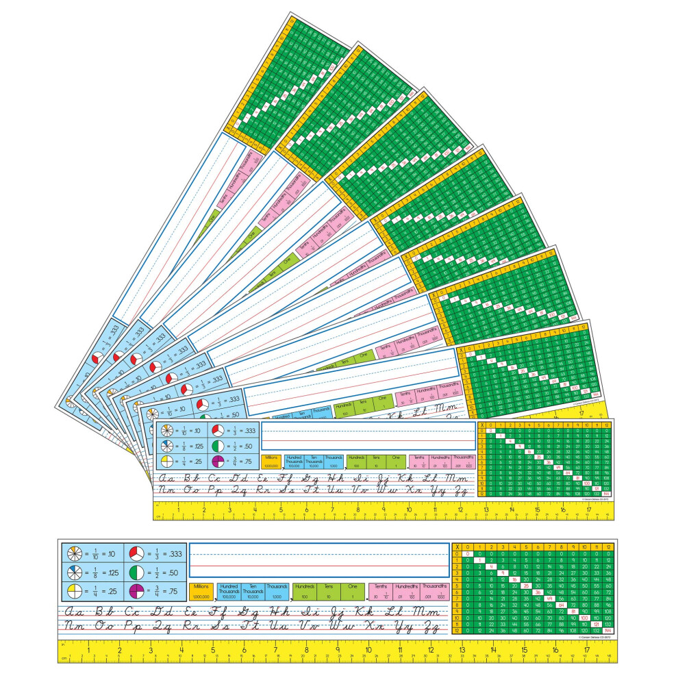 Carson Dellosa 36 Pc. Modern Cursive Desk Name Tags for Classroom ...