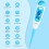 Digital Basal Thermometer for Ovulation with Backlight LCD Display, 2