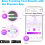 Easy@Home 25 x Ovulation Test Strips, Ovulation Predictor Kit, Powered 7