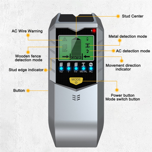 5-Em-1 Detector EletrôNico Wall Stud Finder Sensor Scanner Edge Center Detecte /Metal/AC Fios Dentro 2