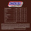 snickers SNICKERS Protein Riegel, Schokoriegel Protein, Gro?packung, 18 x 47g 5