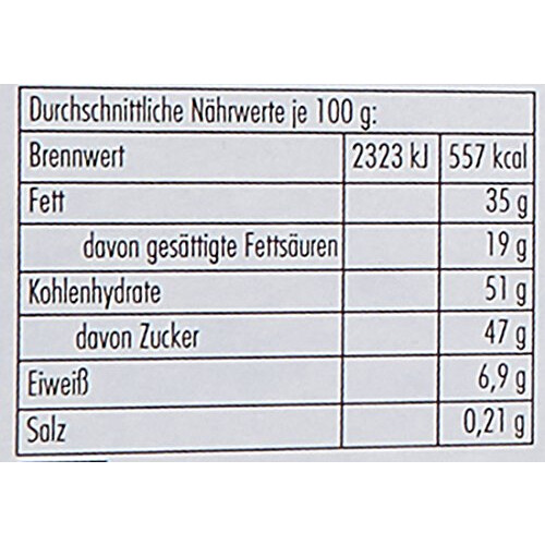 Ritter Sport Bunte Aktionst?te, 2 kg 1